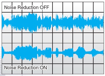 对讲机信号加密分组 对讲机信号加密分组